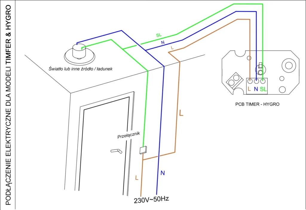 Schemat podłączenia wentylatora łazienkowego